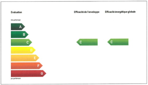 CECB École enfantine