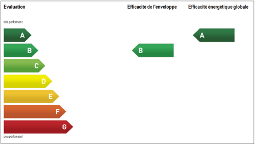CECB Administration communale