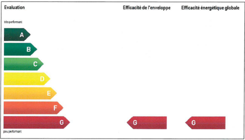 CECB École Haut des Prés Châtillon