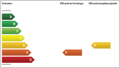 CECB École primaire, bâtiment 2