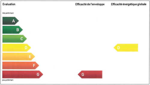 CECB Administration communale