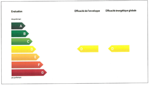 CECB Administration communale
