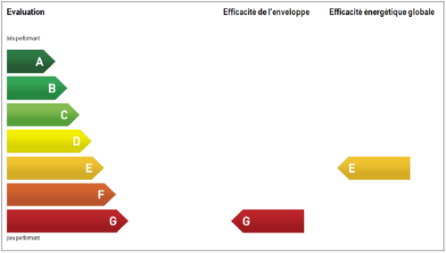 CECB Ancienne école