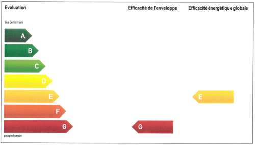 CECB Administration communale