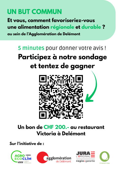 Sondage Habitudes alimentaires