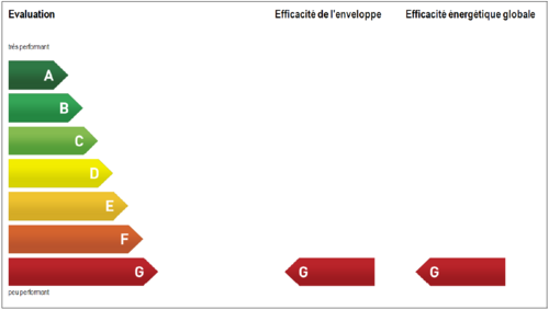 CECB École primaire